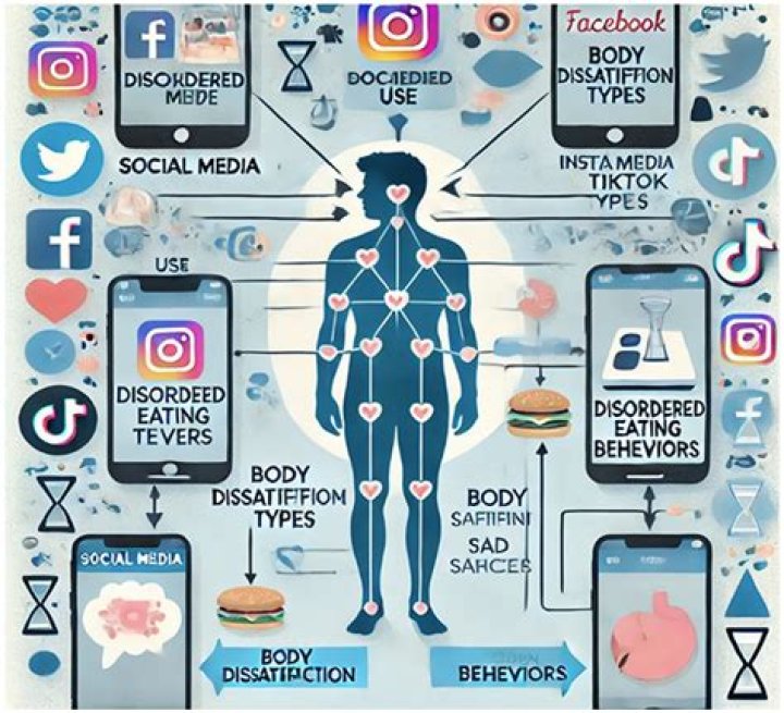 Ginevra Arabia: The Rising Star Of Social Media Influencing