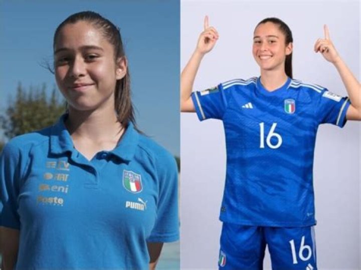 Giulia Dragoni Bio, Age, Parents, Boyfriend, Net Worth