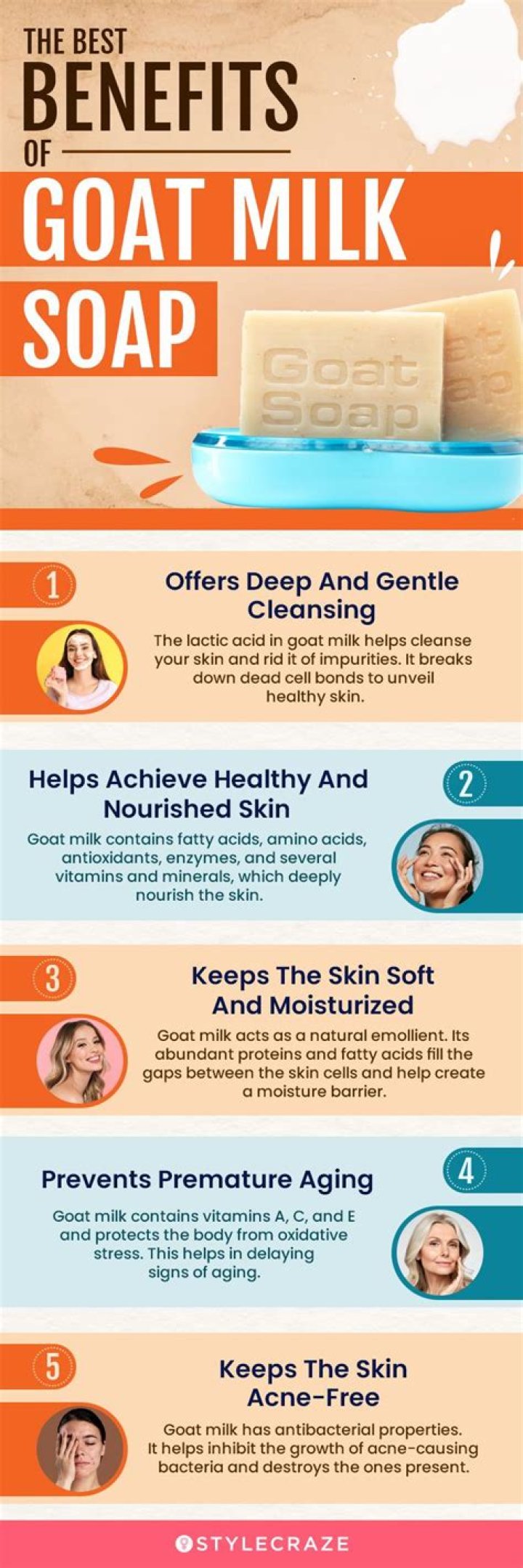 Goat's Milk Soap Benefits