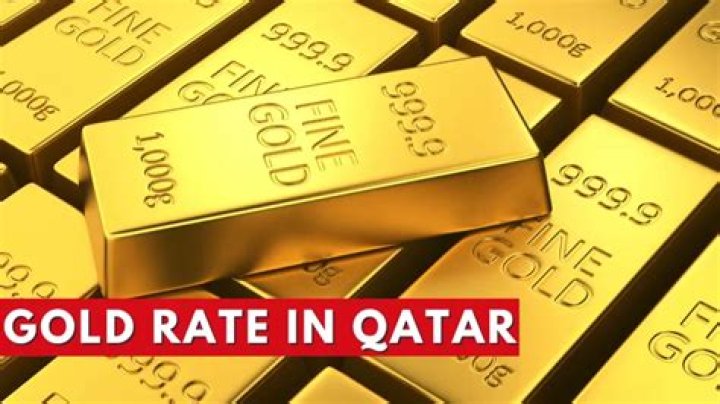 Gold rates in Qatar today