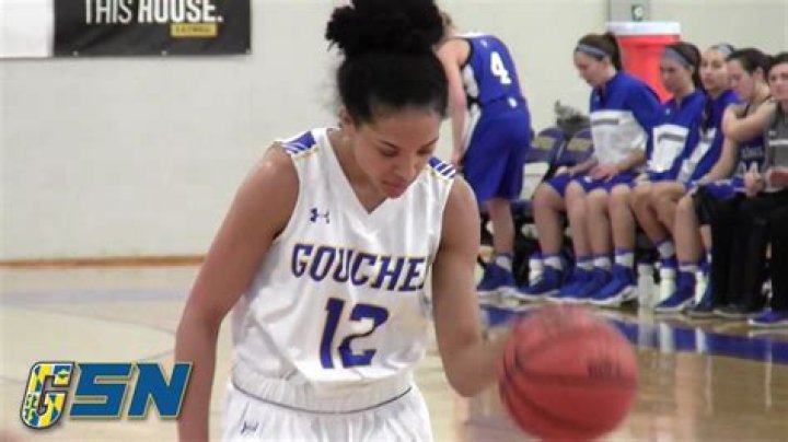 Goucher College Women's Basketball Program Information