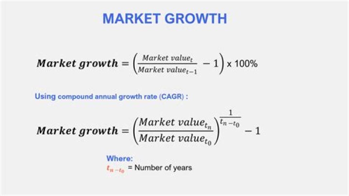 جروث فورميلا Growth Formula مكمل غذائي رائع لزيادة الوزن مدونة شفاء الطبية
