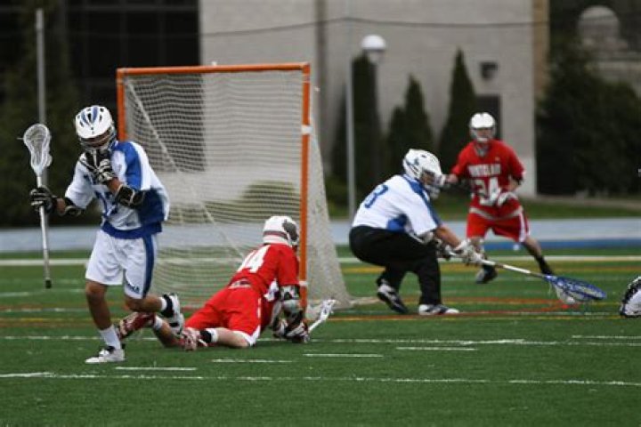 Guilford College Men's Lacrosse Program Information