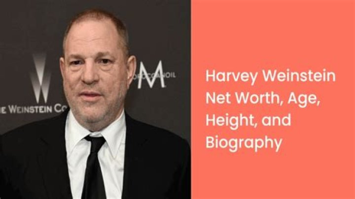 Harvey Weinstein Height, Weight, Age, Body Stats