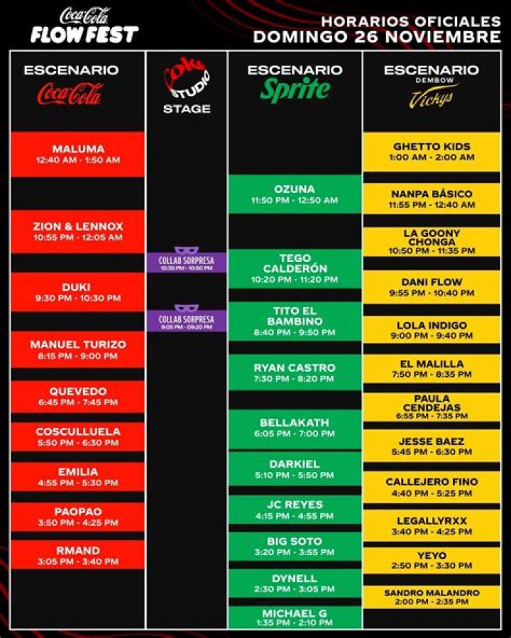 Horarios Flow Fest 2023 domingo 26 de noviembre: escenarios, outfits y dónde será