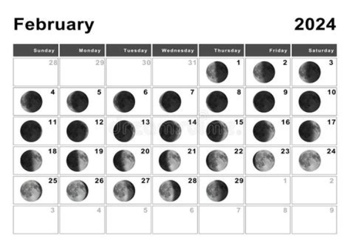 Horoscope For February 3, 2024 — The Moon Is Opposite Uranus