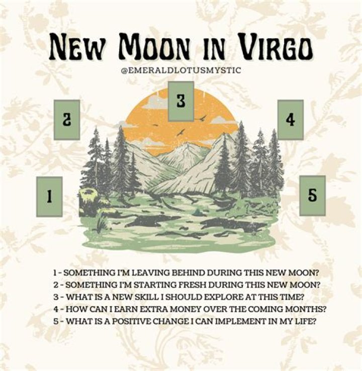 Horoscope For September 14, 2023 — New Moon In Virgo