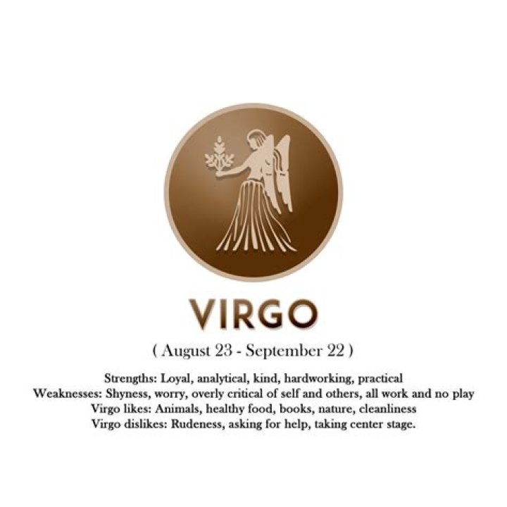 Horoscope For Today, November 11, 2020