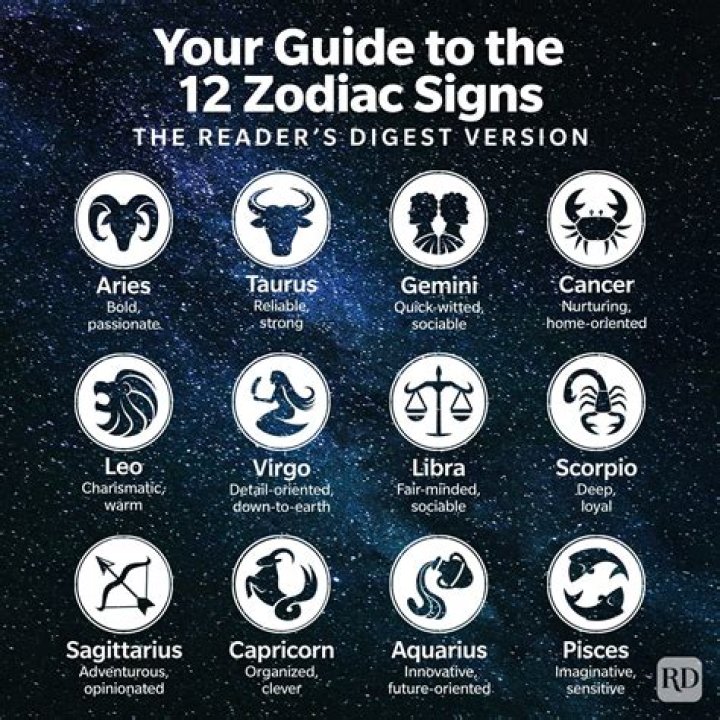 Horoscopes Are Rough For 3 Zodiac Signs On July 13 During Moon Square Saturn