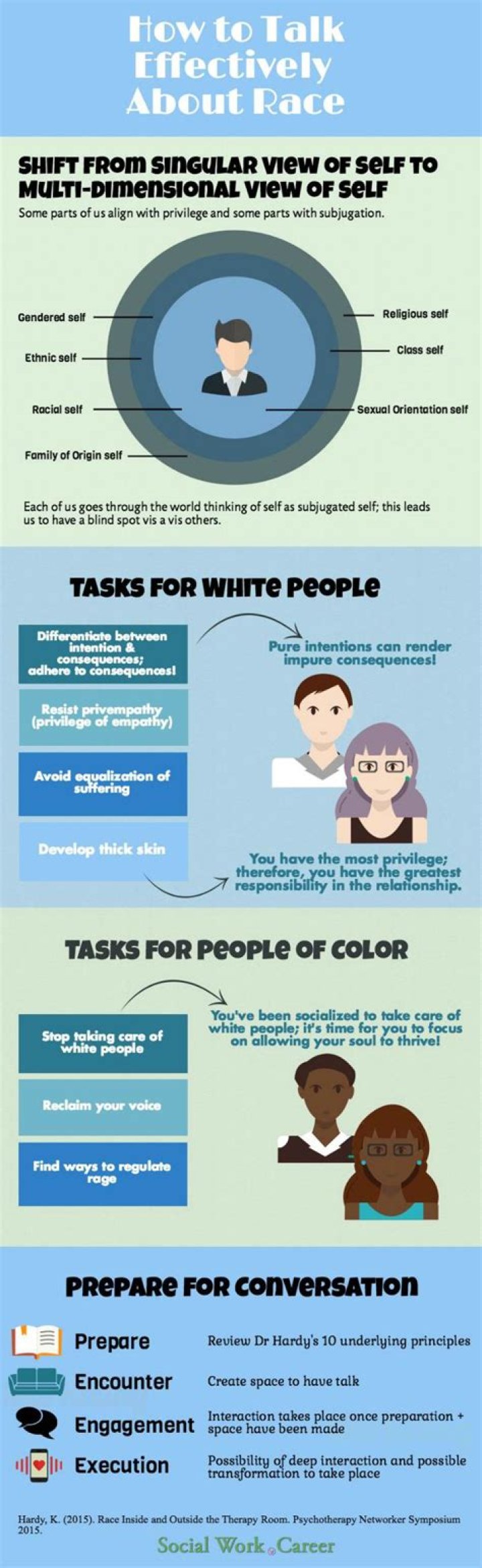 How Do We Talk About Race and Pop Culture Without Going Insane?