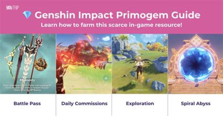 How do you farm Primogems in Spiral Abyss?