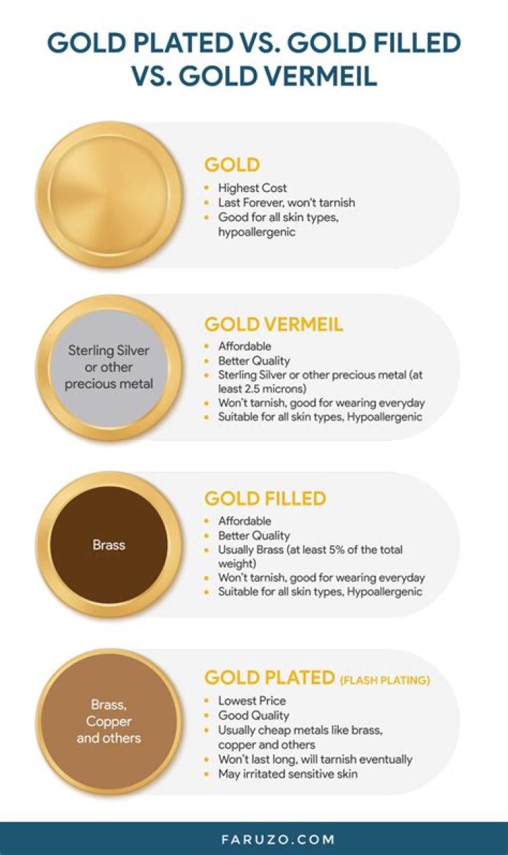 How do you get delicious gold pieces?