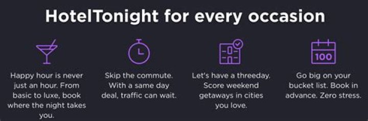 How Does Hotel Tonight Work? A Comprehensive Guide