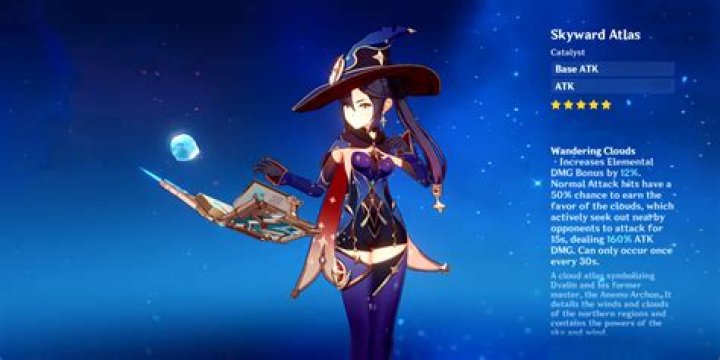 How does Mona damage bonus work?