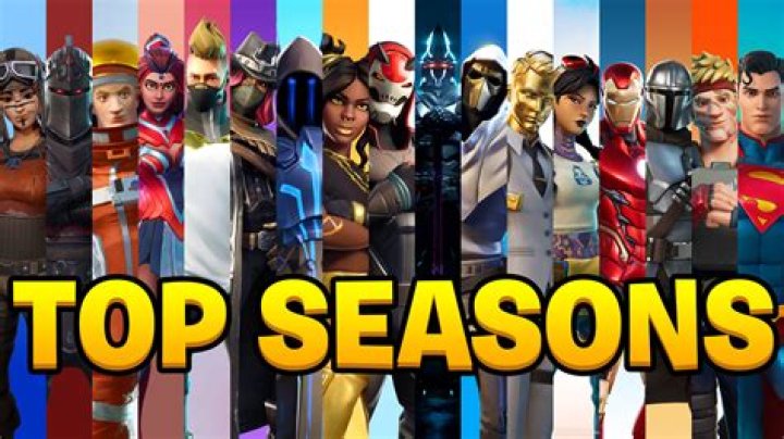 How long are fortnite seasons?