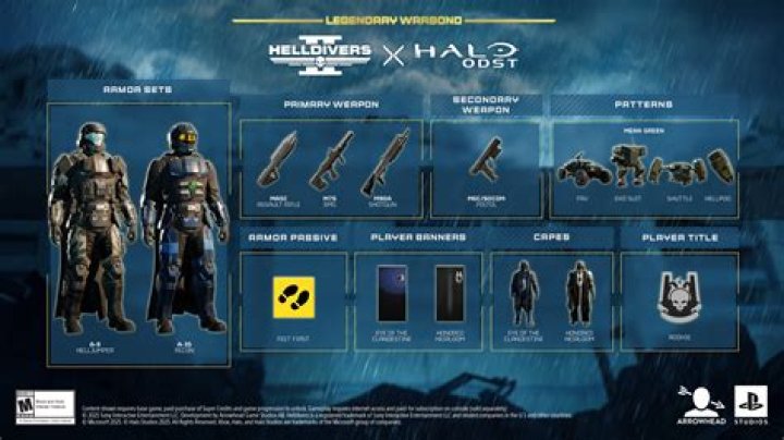 How many collectibles does Odst have?