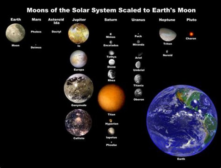 How many moons are in the moon cave?