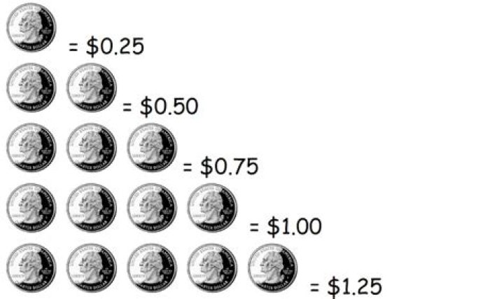 How many quarters do you need to make $1?