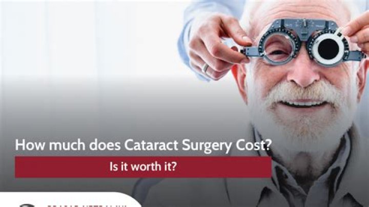 How Much Does Cataract Surgery Cost?