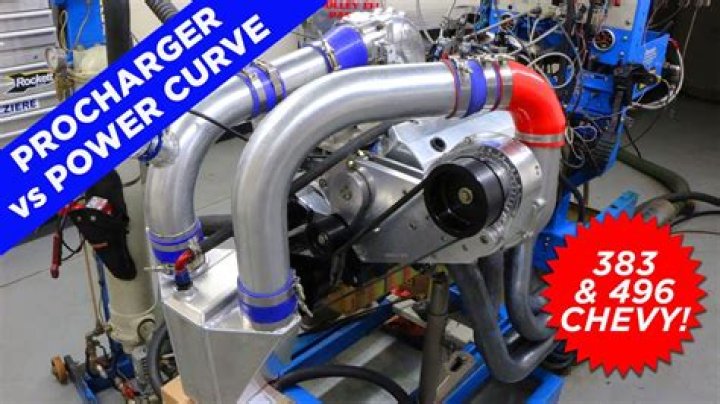 How much HP can a supra handle?