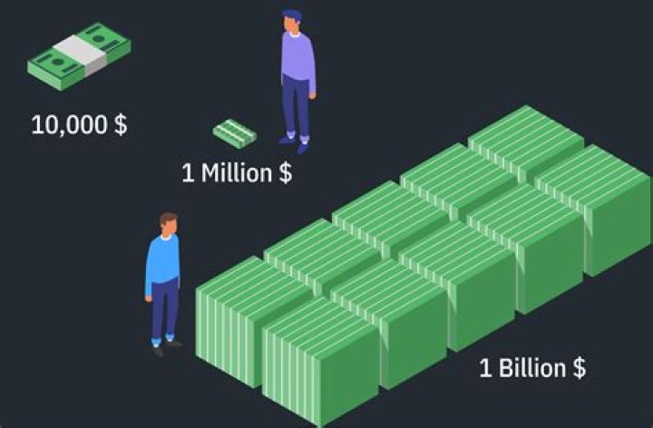 How much is a stack?