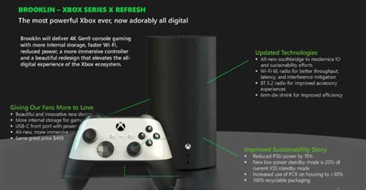 How much will the new Xbox cost 2020?