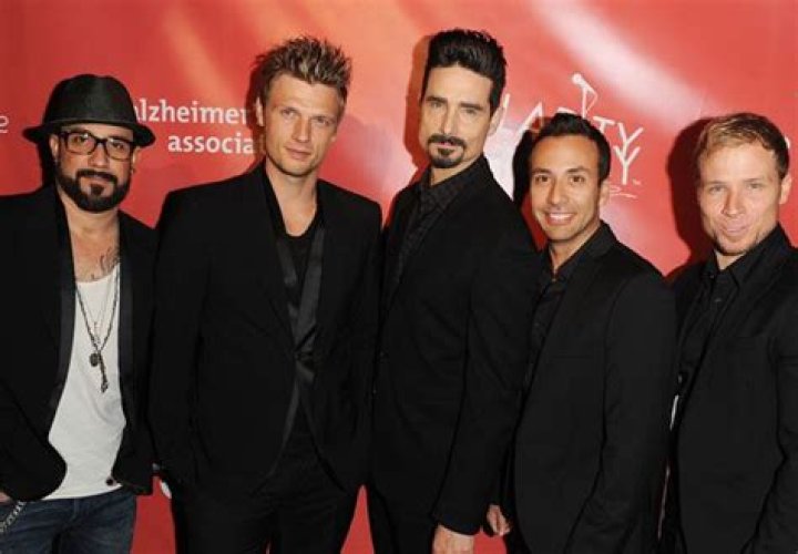 How Old Are Backstreet Boys Members? A Detailed Look At Their Ages And Careers