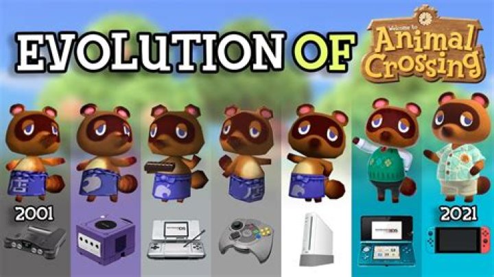 How old is Animal Crossing player?