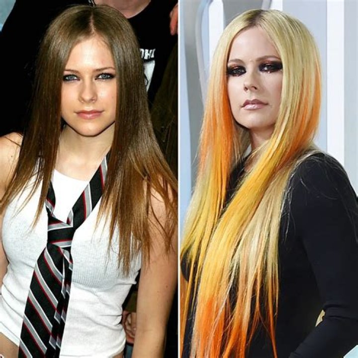 How Old Was Avril Lavigne In 2024? A Comprehensive Look At Her Life And Career