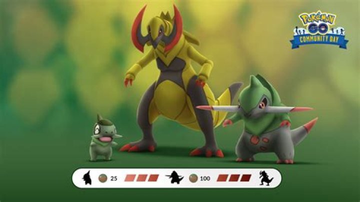 How rare is Axew?