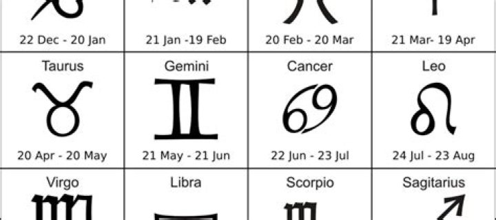 How To Attract A Man Based On His Venus Sign
