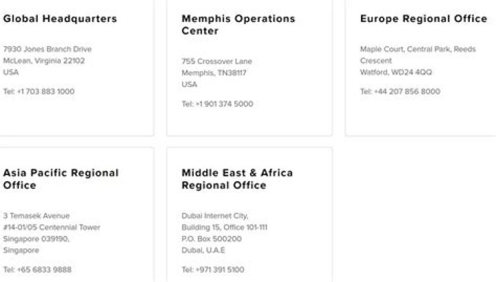How To Contact The Hilton Corporate Office: A Comprehensive Guide