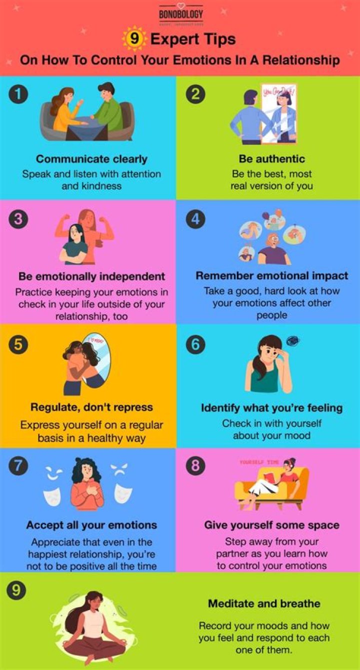 How To Control Your Emotions In A Relationship, Even During Conflict | Mitzi Bockmann
