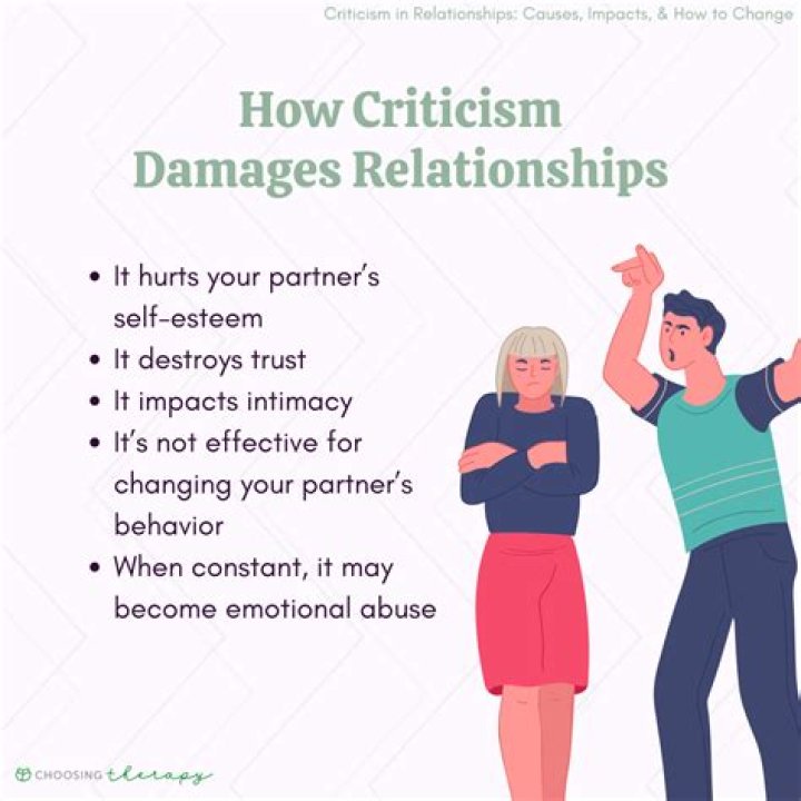 How To Deal With Your Partner Criticizing You In A Relationship