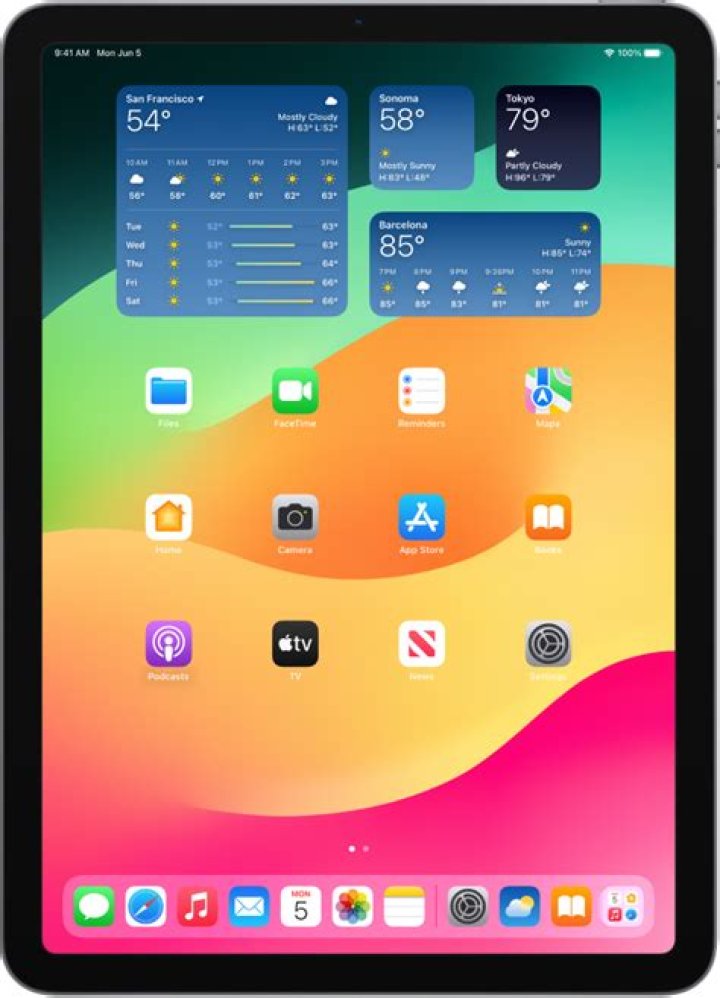 How To Edit Weather Widget On Ipad