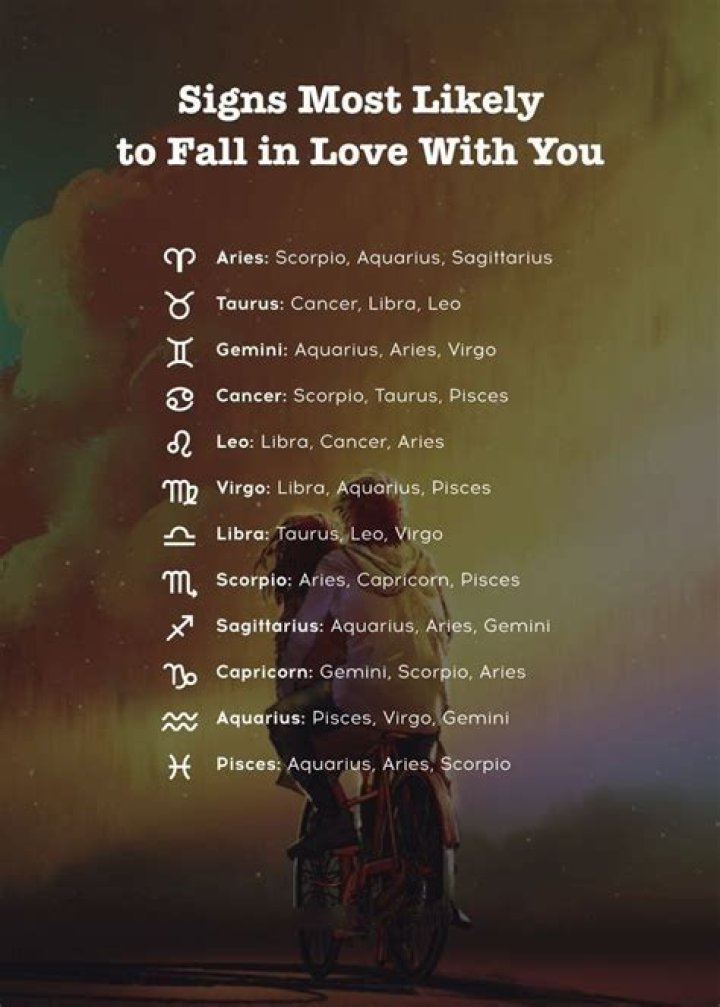 How To Fall In Love, As Written By A Virgo