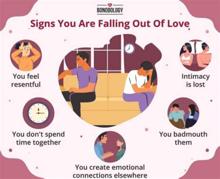 How To Fall Out Of Love With Someone: 7 Helpful Tips