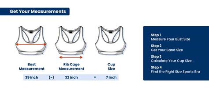 How to Find the Right Bra for Your Outfit