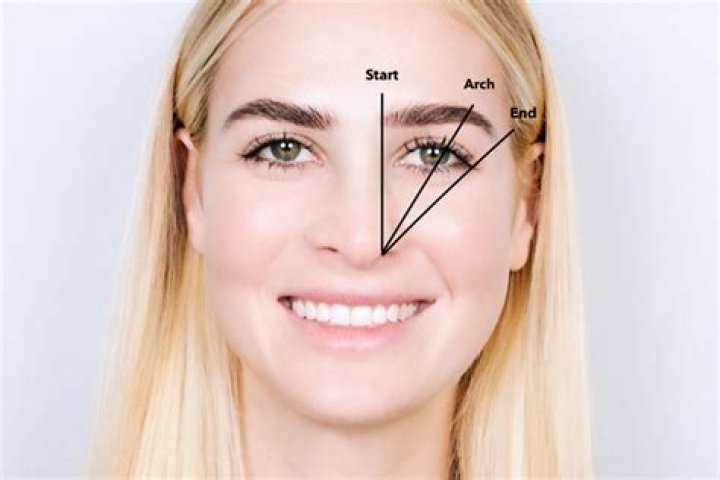 How to Find the Right Brow Shape for Your Face