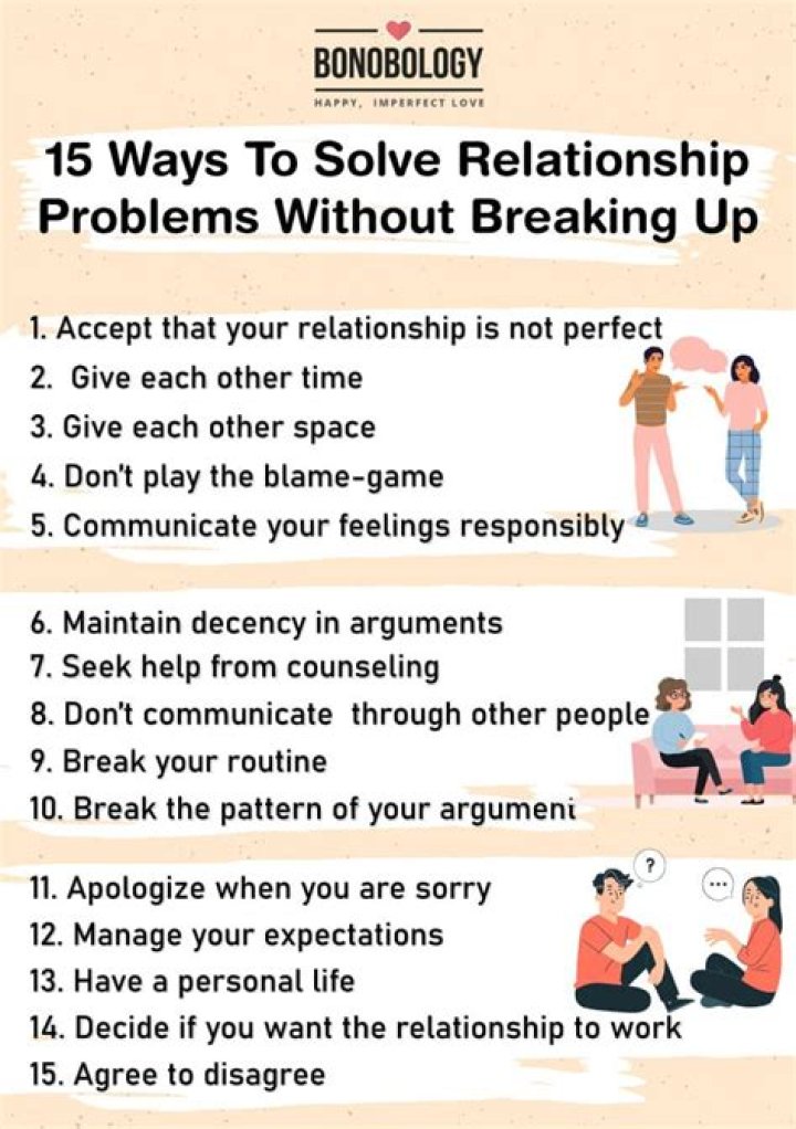 How To Fix Your Relationship When Love And Affection Fade | D. Begg