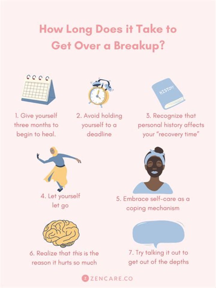 How To Get Over A Breakup, Love Yourself & Be Happy Again | Debra Smouse