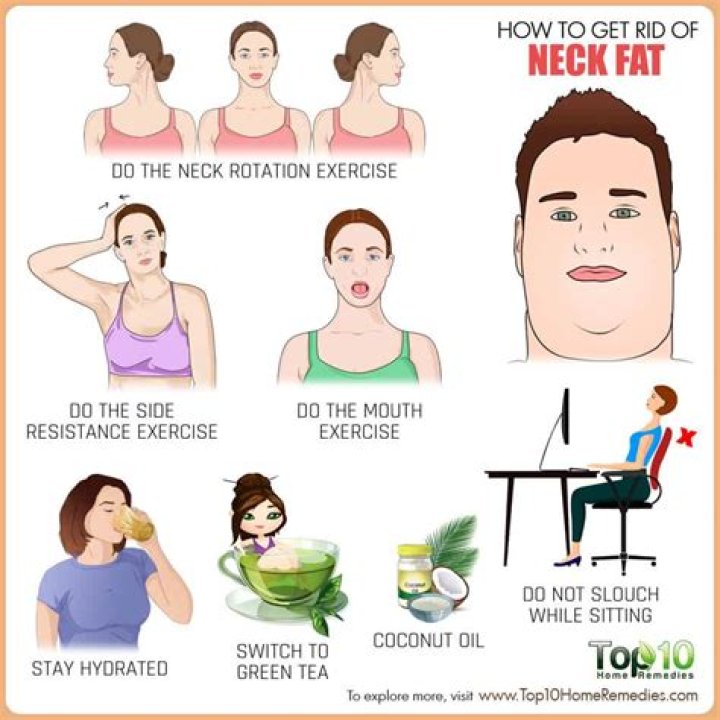 How to Get Rid of Neck Fat Once and For All In 8 Exercises