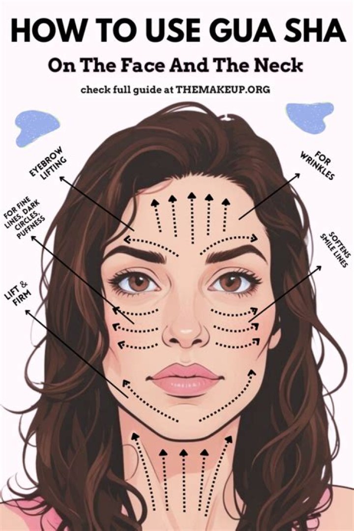 How to Gua Sha the Right Way, According to Experts