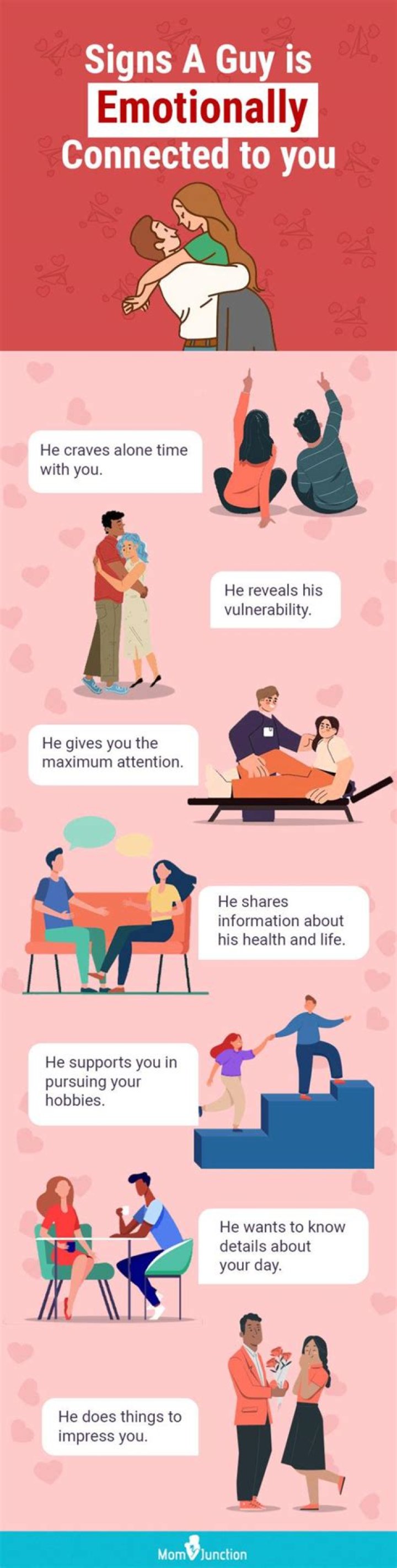 How To Make A Guy Emotionally Attached To You | Iona Yeung