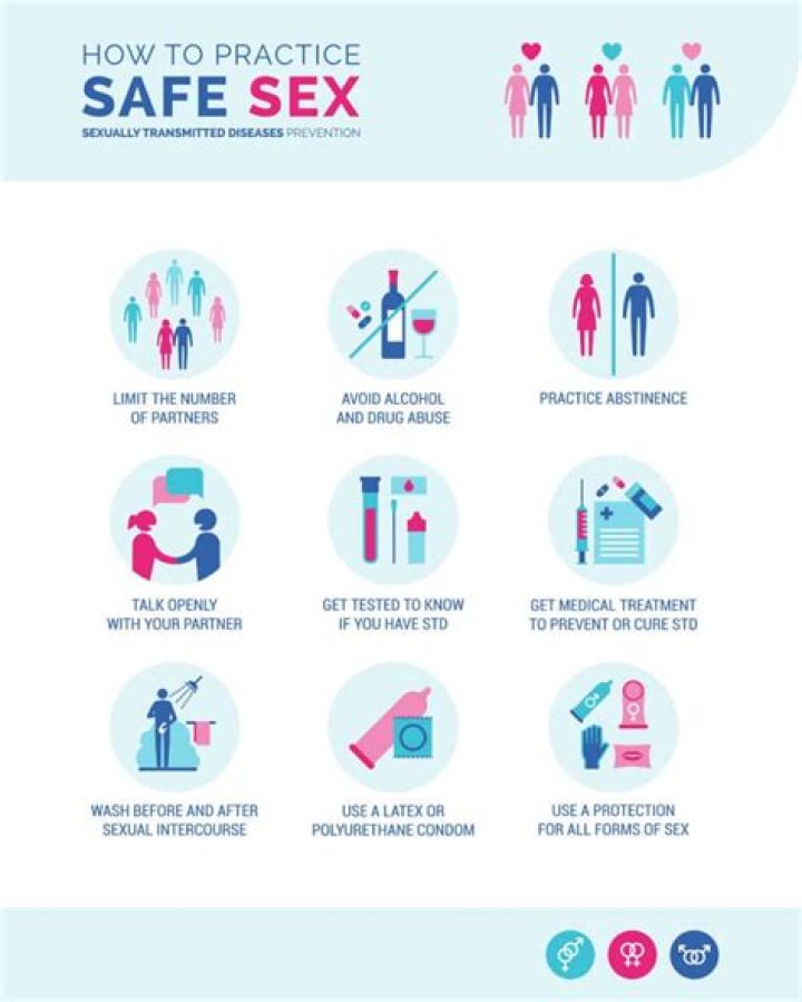 How To Make A Woman Feel Safe During Sex So She Can Orgasm | Habeeb Akande
