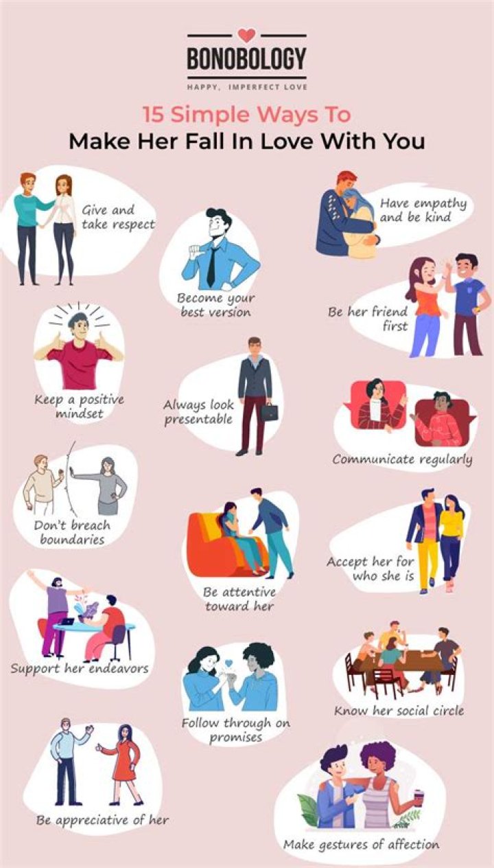 How To Make Her Fall In Love With You Over Text (With Examples)
