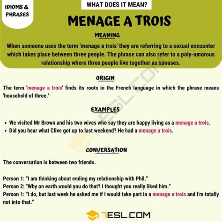 How To Manage A Ménage A Trois Without Ruining Your Marriage
