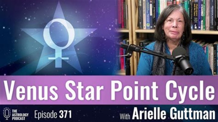 How to Prepare for Venus Star Point, the Most Powerful Day for Love