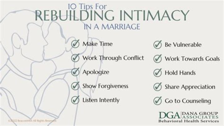 How To Rebuild Physical Intimacy In Your Marriage