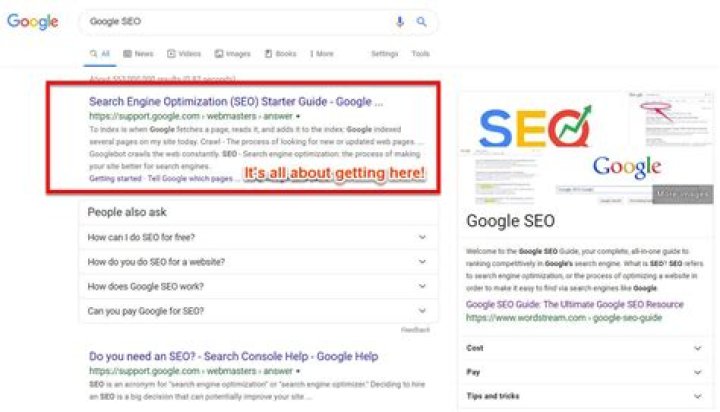 How To See Which Terms I Appear In Google Search Results.
